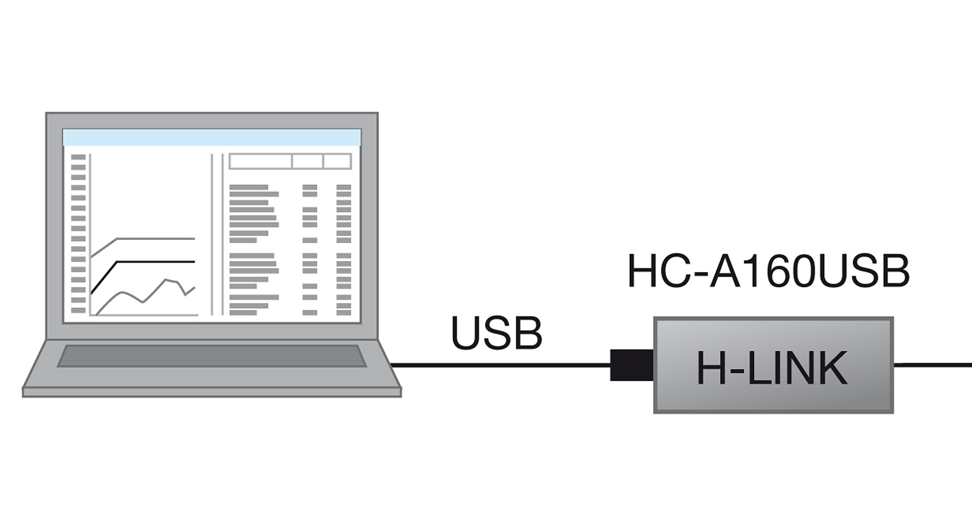 HC-A160USB